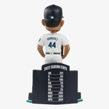 Julio Rodriguez Rookie of the Year Bobblehead